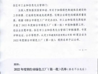 威廉希尔获评2022年度烟台市绿色工厂