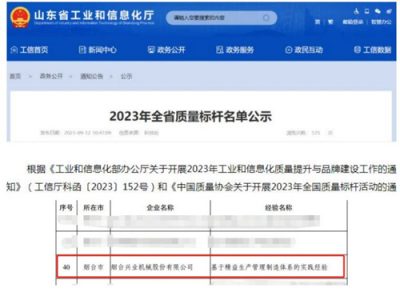 聚焦精益生产管理制造，威廉希尔荣获“全省质量标杆”荣誉！